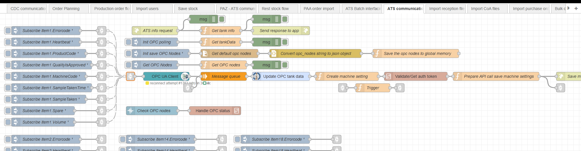 Koppel al je machine data met jouw ERP